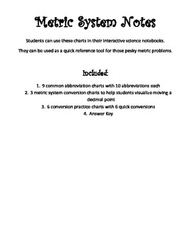 Preview of Metric System Charts