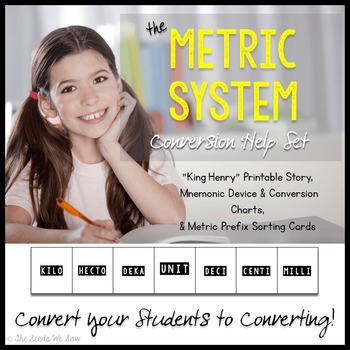 Preview of Metric Conversions Help Set