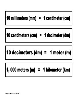 10 millimeters to decimeters