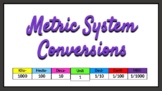 Metric System Conversions PowerPoint (editable)