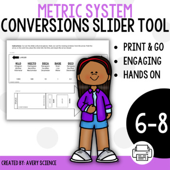 Preview of Metric System Conversions Slider Hands-On Activity