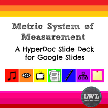 Preview of Metric System HyperDoc Slide Deck - Distance Learning Ready