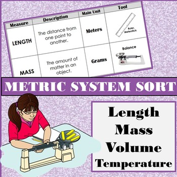 Preview of Metric System Measurement Sort: Description, Units, and Tools Cut & Paste