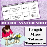 Metric System Measurement Sort: Description, Units, and To
