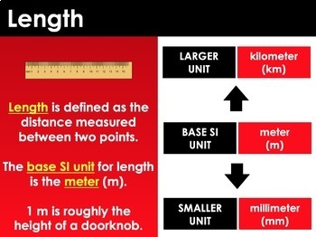 US Customary Measurement System - ppt download