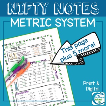 Preview of Metric System Nifty Notes (Distance Learning)