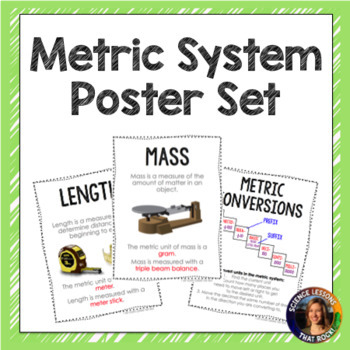 Preview of Metric System Posters