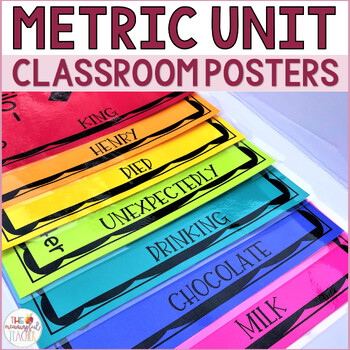 Preview of Metric System Classroom Posters