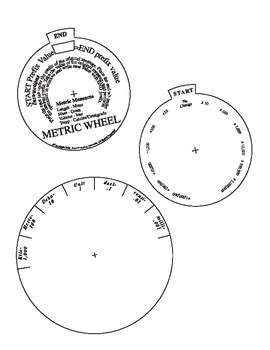 Preview of Metric System - Prefix Conversion Wheel