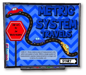 Preview of Metric System Travels SMART BOARD PROMETHEAN Game