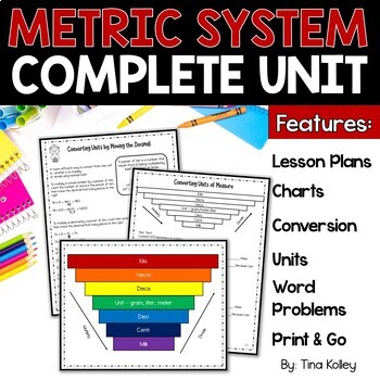 Preview of Metric System Unit - Metric Conversions - Printable Unit