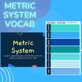 Preview of Metric System Vocabulary Bundle