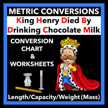 Preview of Metric System Worksheets and Conversion Chart