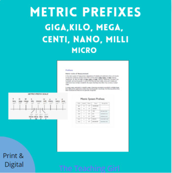 Preview of Metric System Prefixes