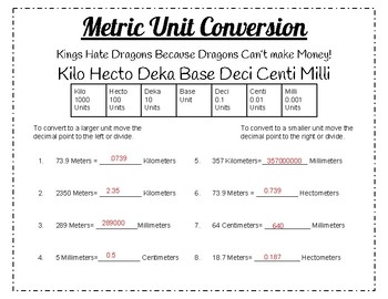 Eliminate hook size confusion with this handy conversion chart, showing you  what…