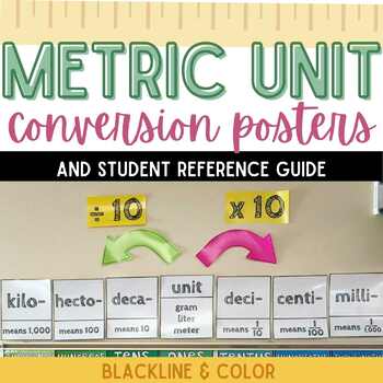 Preview of Metric Unit Conversion Posters and Anchor Charts - Measurement