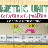 Metric Unit Conversion Posters and Anchor Charts - Measurement
