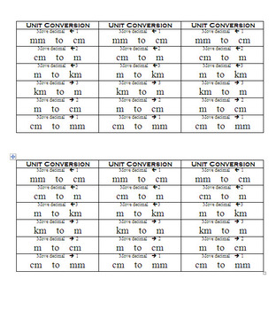 Metric Unit Conversion Quick Reference Chart By Gt Potzy Tpt