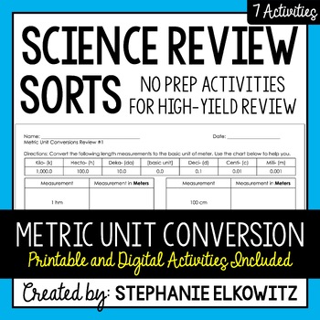 Preview of Metric Unit Conversions Review | Printable, Digital & Easel