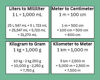 De eigenaar Pool Plak opnieuw Meter Kilometer Milliliter Liter Teaching Resources | TPT