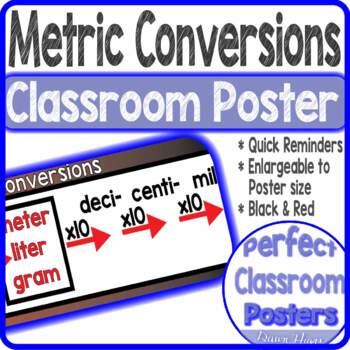 Metric Unit of Measurement Conversion Math Poster Anchor Chart Red and ...