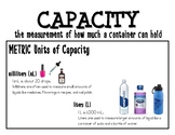 Metric Units of Capacity Printable Anchor Chart