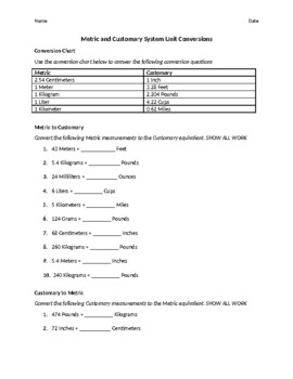 Preview of Metric and Customary Systems Conversions Worksheet