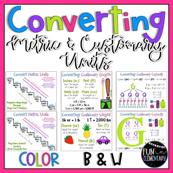 Preview of Metric and Customary Units - Converting *PowerPoint & Google - Distance Learning