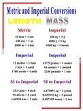 Metric and Imperial Conversions