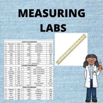 Preview of Metric and Measuring labs