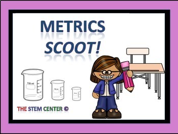 Preview of Metrics Scoot