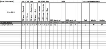 Preview of Metro Nashville - STAR AR AM - DSA - TLA spreadsheet