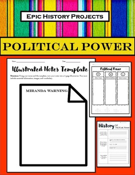 Mexican-American Studies: Political Participation Illustrated Notes