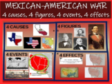 Mexican-American War - 4 causes, 4 figures, 4 events, 4 ef