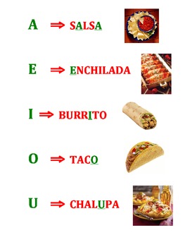 mexico food names