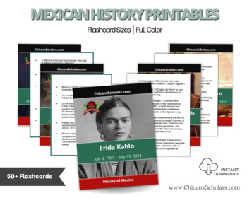 Preview of Mexican History Cards - Digital & Printable - Latin American Curriculum