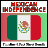 Mexican Independence: Timeline & Fact Sheet Bundle