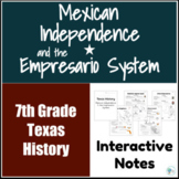 Mexican Independence & the Empresario System | Interactive