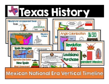 Preview of Texas History - Mexican National Era Timeline Anchor Charts with Flashcards
