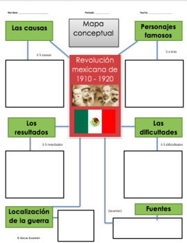 Preview of Mexican Revolution Concept Map - La Revolución Mexicana Webquest - Organizer