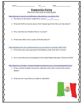 Preview of Mexican Revolution Webquest