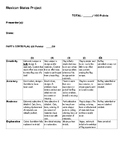 Mexican States Project Rubric