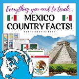 Mexico Country Study | Mexico Country Facts | Mexico Displ