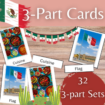 Preview of Mexico Montessori Style 3 Part Cards for Classroom or Homeschool Culture Study
