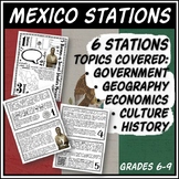 Mexico 6 Stations Activity (Geography, History, Economics,