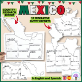 Mexico country study- Mexico federative entities- Cinco de mayo