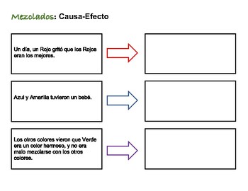 Preview of Mezclados: Describe, compare contrast, cause effect in Spanish speech therapy