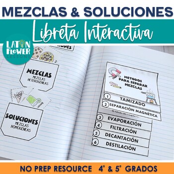 Preview of Mezclas y Soluciones Libreta Interactiva DIGITAL & PRINT