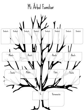 Arbol Genealogico Family Tree in Spanish - Fill in - Printable for your  class