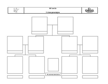 blank family tree template in spanish